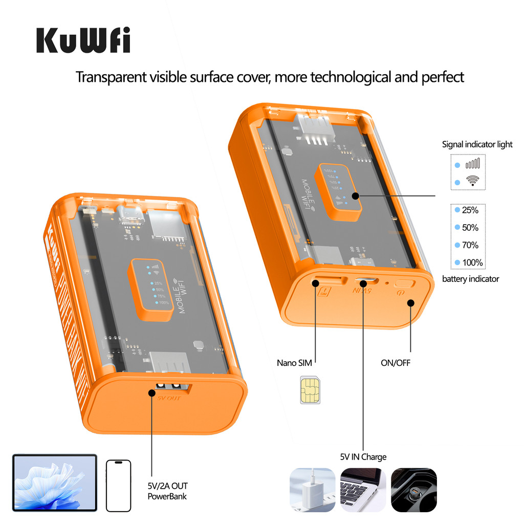 KuWFi Proteble Mini 4G Router 5200mAh Wireless LTE Router 300Mbps Outdoor Travel Hotspot with SIM Ca