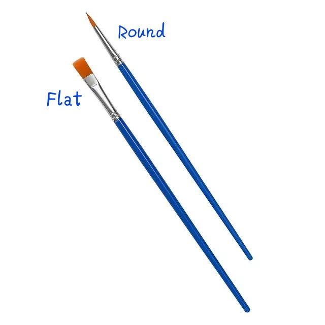 

Kuas Lukis Flat Brush Painting / Kuas Lukis Akrilik Bulu Nilon Cat Air - Model Flat