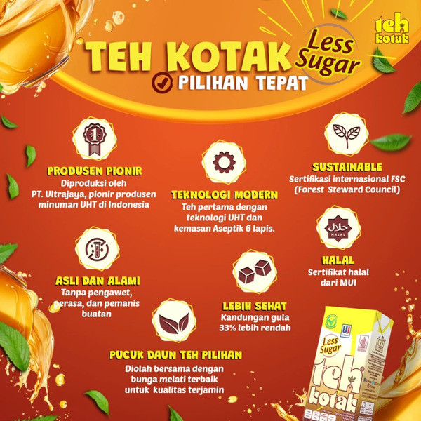 

OLO49 Ultra Teh Kotak Jasmine/ Melati 200ml/300 ml 1 dus isi 24pcs/1 Karton