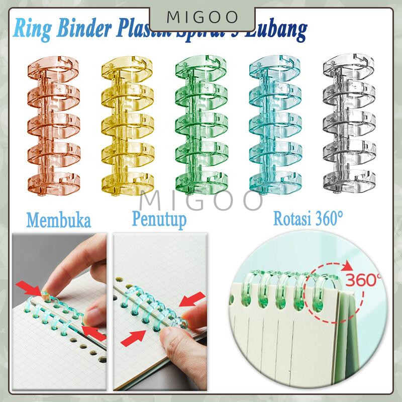 

5 Holes Loose-leaf Plastic Ring Binder / Loose Leaf Binding Strip