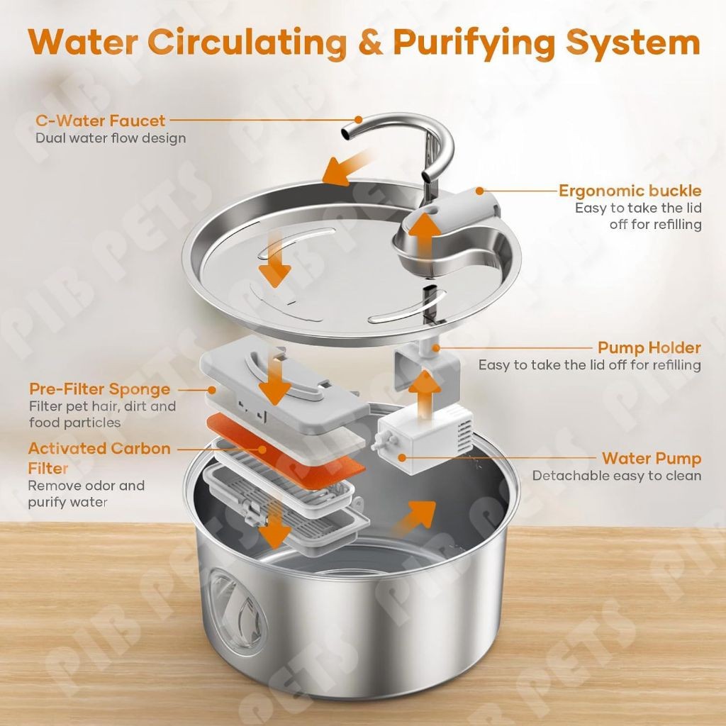 CV56TY 3.2L Stainless Water Fountain Kucing Stainless Tempat Minum Kucing Otomatis Water Fountain Ku