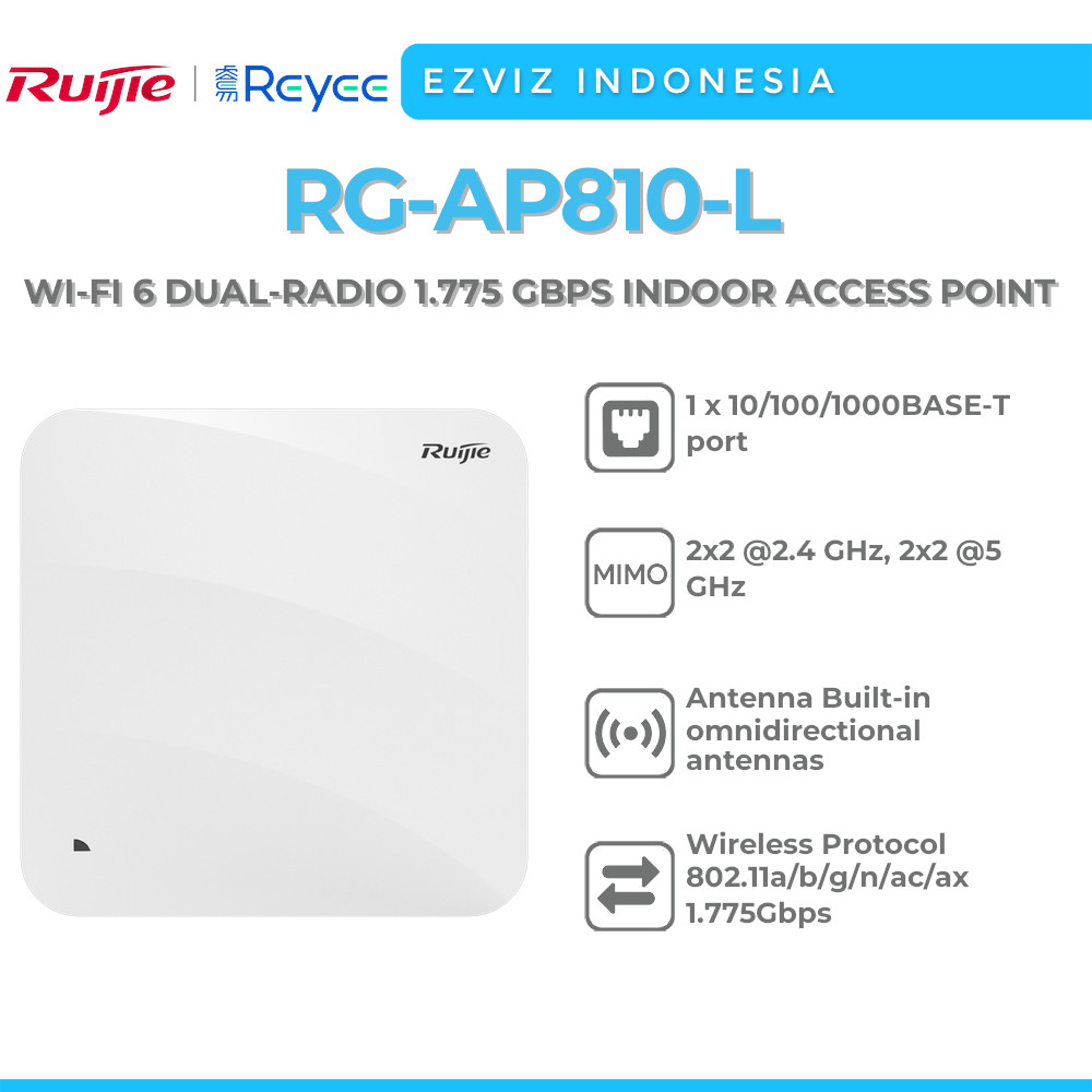 RUIJIE REYEE RG-AP810-L WI-FI 6 DUAL-RADIO 1.775 GBPS INDOOR ACCESS POINT