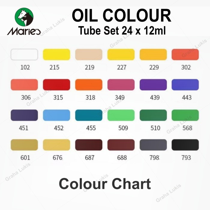 

Cat Minyak Maries Oil Color set 24