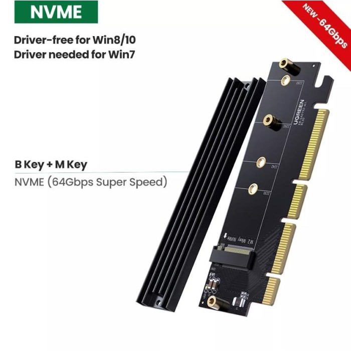 Ugreen 30715 PCie 4.0 to M2 NVME Expansion Card