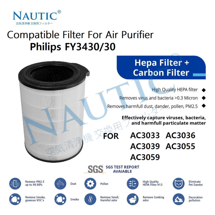 Philips FILTER FY3430 For Air Purifier AC3033 Phillips 3000i Series