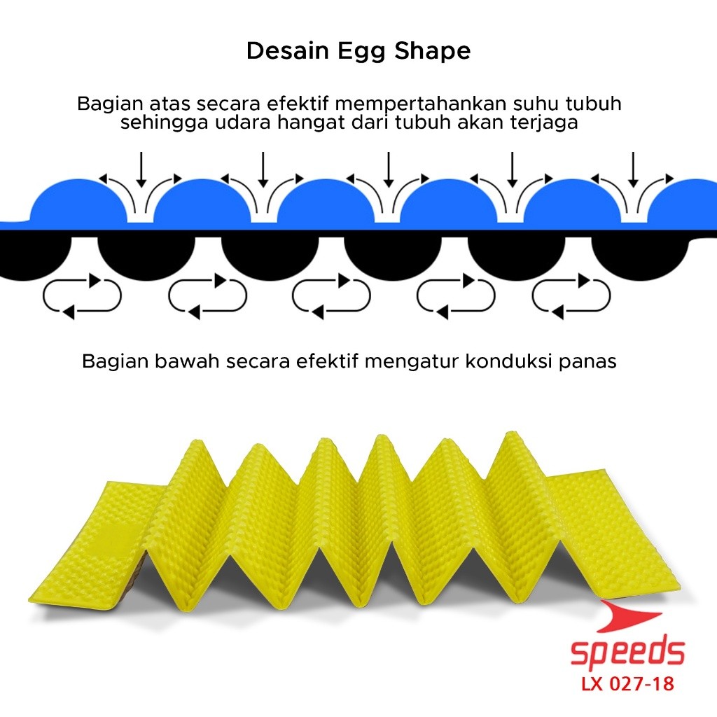 AR SPEEDS Matras Lipat Duduk XPE Motif Polos Olahraga Yoga Playmat Tebal Karpet Outdoor Matras