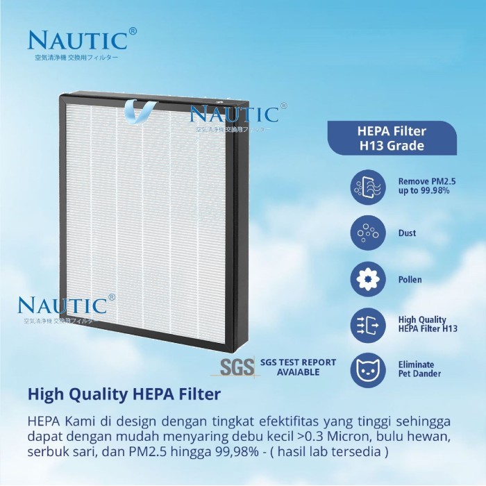 NEW HEPA Filter Air Purifier Levoit Vital 100s Replacement HEPA + CARBON Filter Air Purifier Levoit