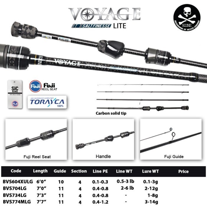 Joran Bone Voyage Saltfinesse Lite Spinning  - BVS 604XULG