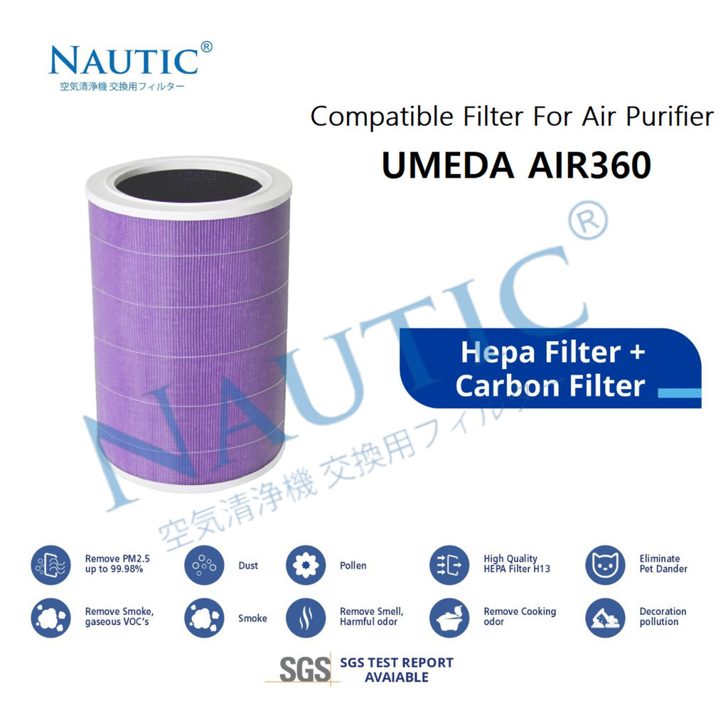 HEPA Fillter Umeda AIR360 HEPA CARBON Replacement Compatible Fillter Air Purifier Umeda