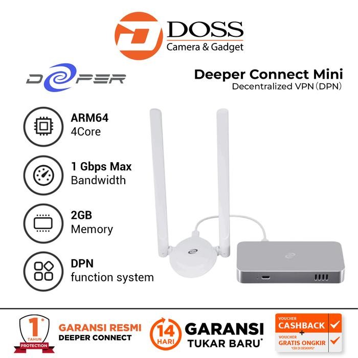 Deeper Connect Mini Set Decentralized VPN Router