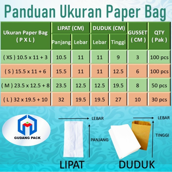 

paper bag - kantong kertas - food grade - bungkus kemasan roti - snack - Putih, M - 50 pcs