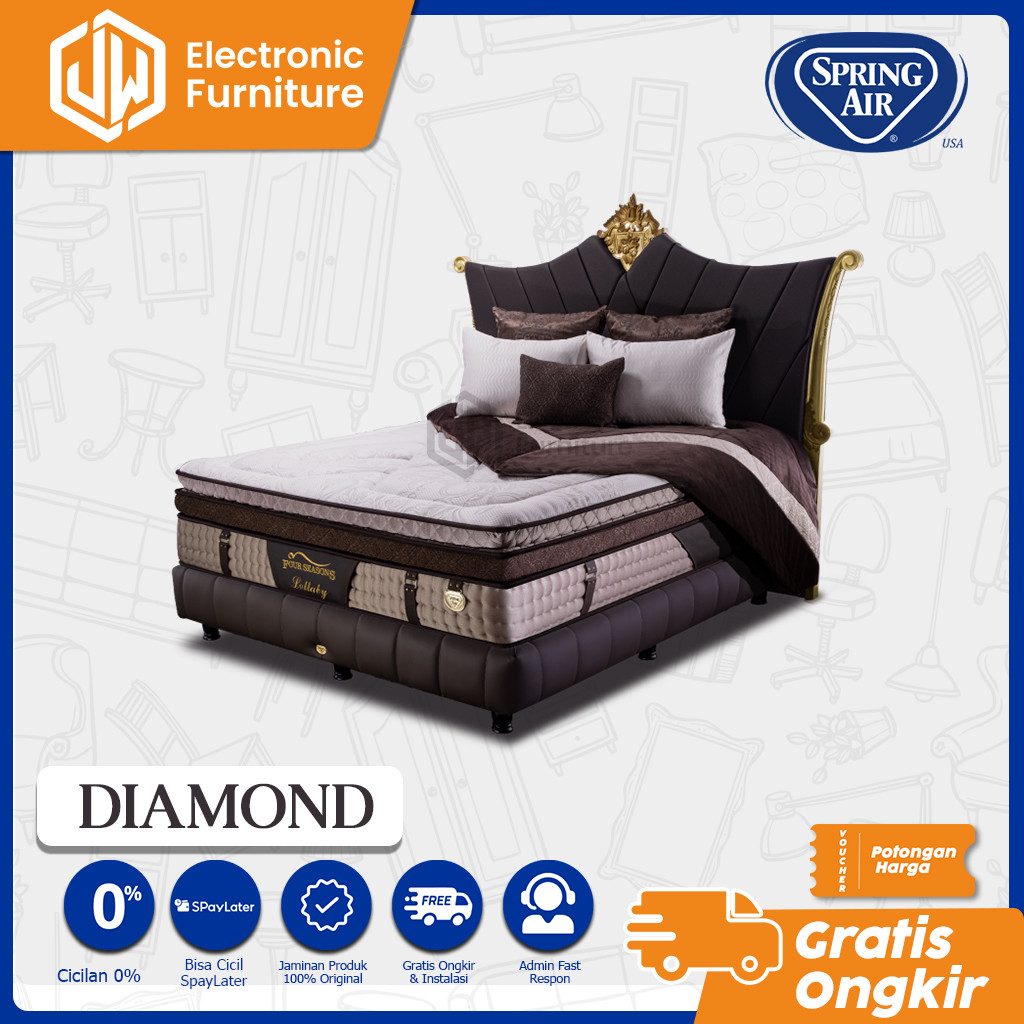 JW - Springbed Spring Air Diamond / Kasur Empuk Premium / Tempat Tidur / Springbed Premium