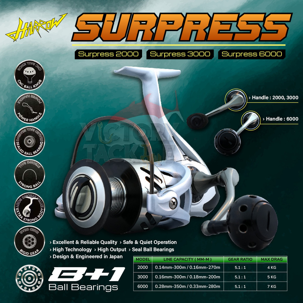 REEL PANCING HARROW NAGITOR SURPRESS 2000 3000 6000