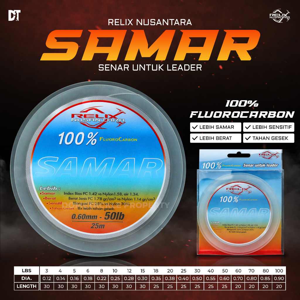Senar Leader Samar Relix Nusantara 100% Fluorocarbon 3 4 6 8 10 12 15 18 20 25 30 40 50 70 80 100 lb