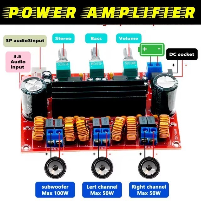 Kit Power Amplifier Subwoofer Class D TPA3116D2 x 2 output 2x50W+100W Stereo bass With Tone Control