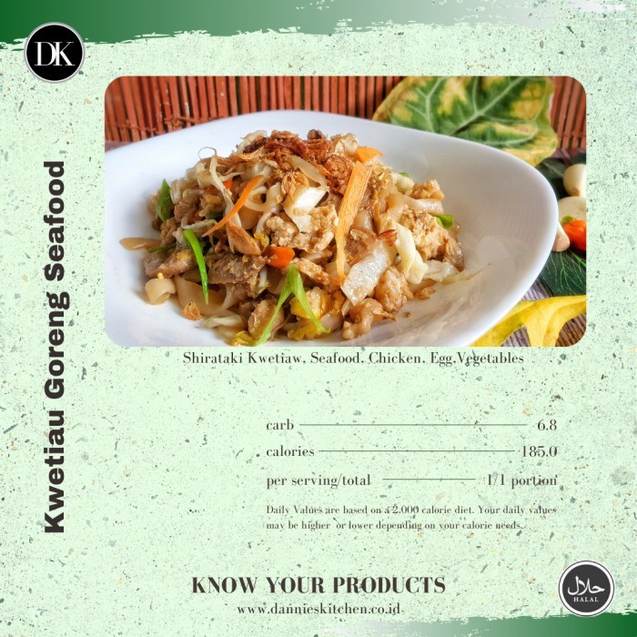 

Kwetiau Goreng Ayam Telur Keto