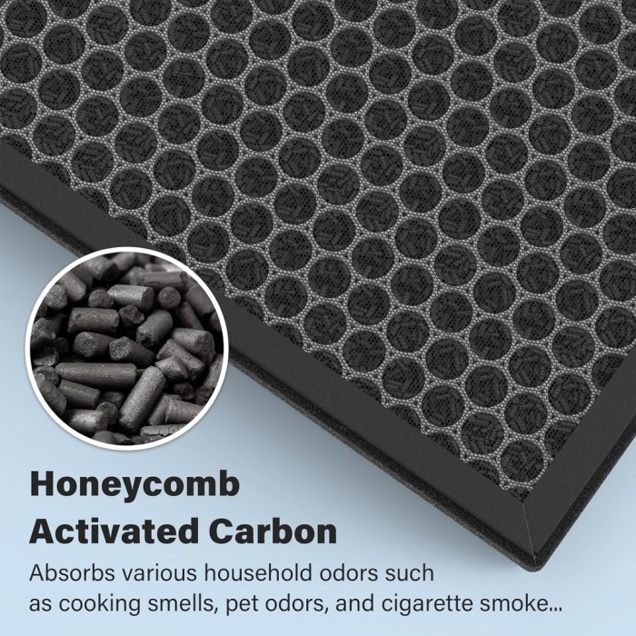 BESTPROMO Filter Sharp Air Purifier FP-F30Y FP-J30Y FP-JM30Y KC-F30Y FZ-F30HFE