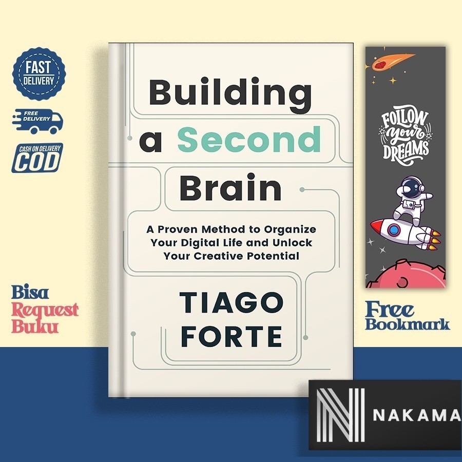 Building a Second  by Tiago Forte