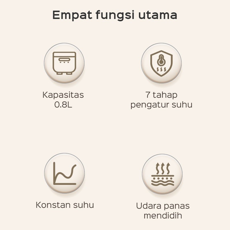 BEST SALE HOT DEALS Pengiriman Dari MedanHAN RIVER Rice Cooker 0.8L Magic Com Mini 400W