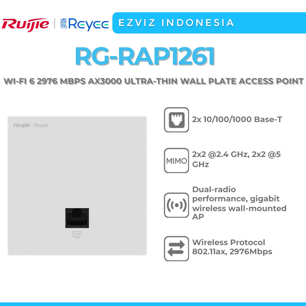 RUIJIE REYEE RG-RAP1261 WI-FI 6 2976 MBPS AX3000 ULTRA-THIN WALL PLATE ACCESS POINT