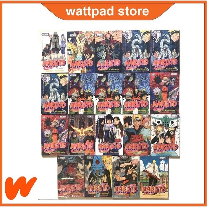 Komik Naruto, Vol. 1-72 (English)