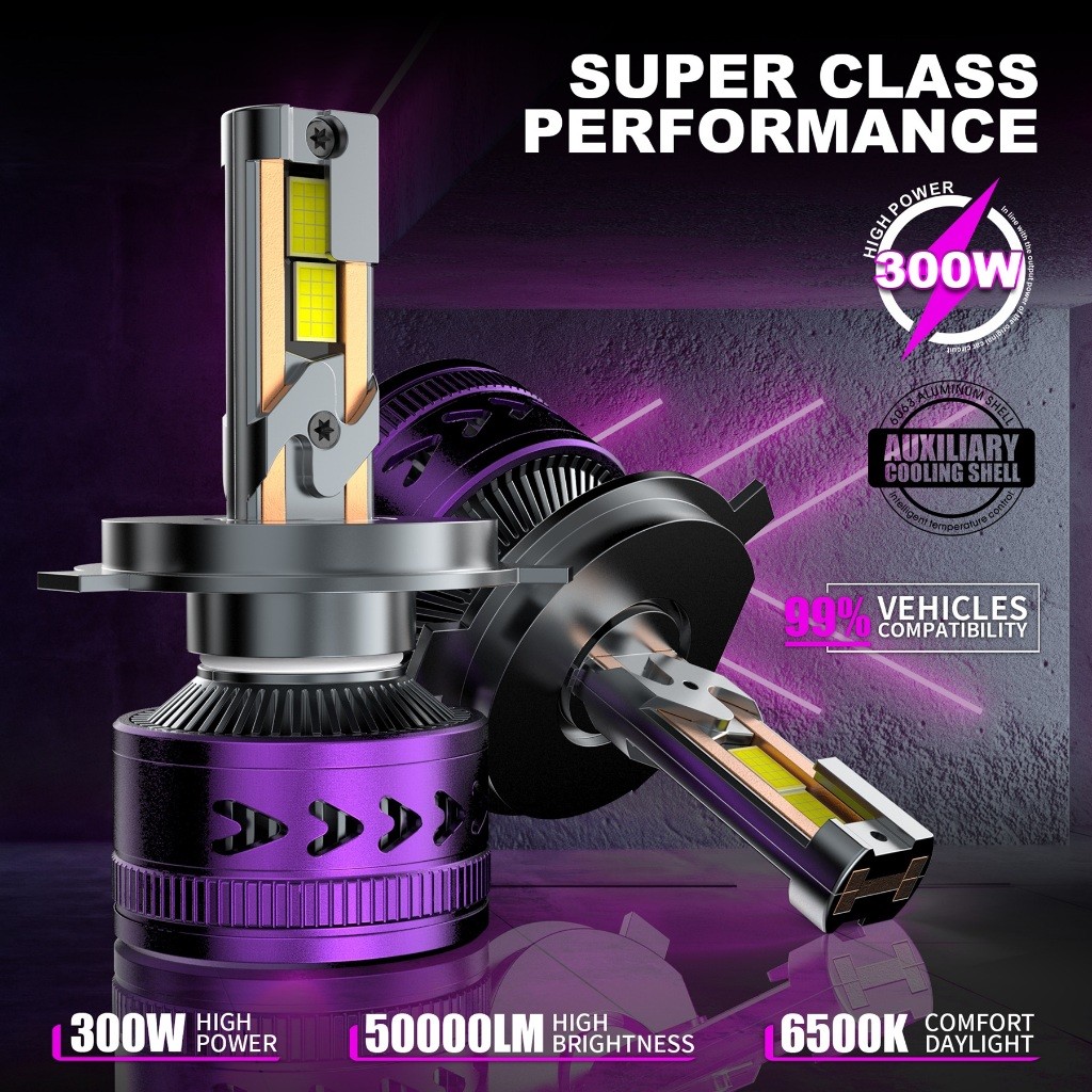 [NEOGLOW APOLLO Max] Lampu LED Mobil Super Terang 300W 50000LM – H4 H7 H11 9005 | 6500K, Anti Silau,