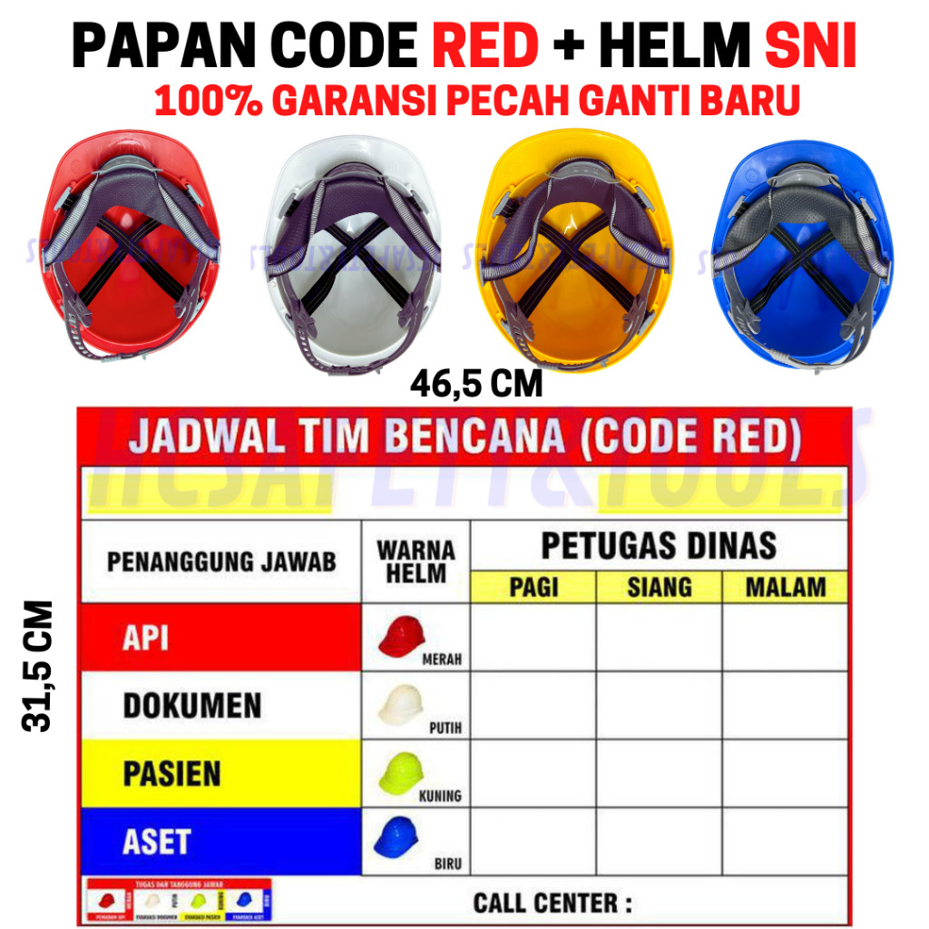 Papan Code Red Dengan Helm Proyek (Merah Kuning Putih Biru)
