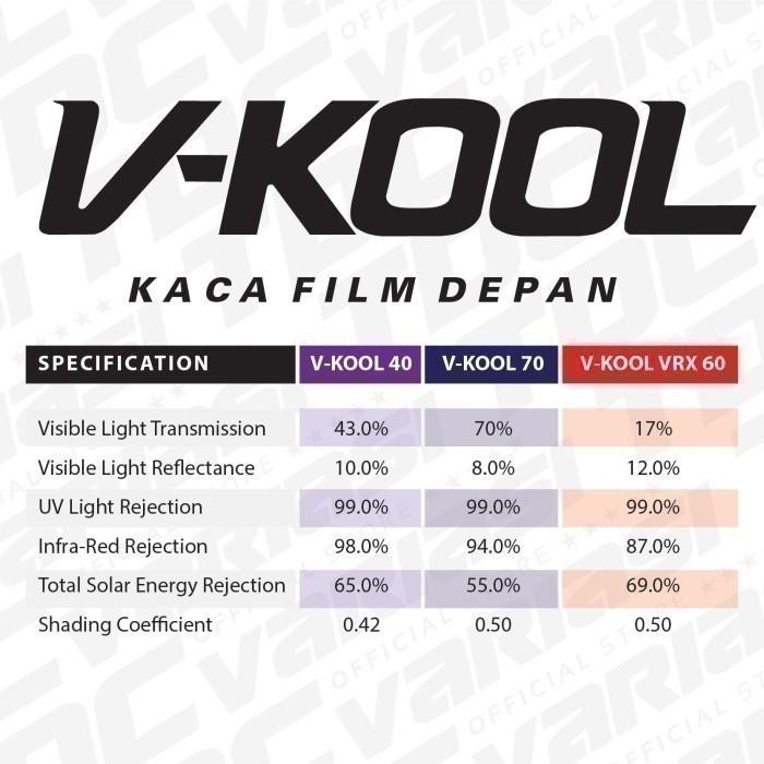 Nissan All New Xtrail V-Kool Kaca Film Mobil Window Film Asli VKool - DEPAN, V-KOOL 40