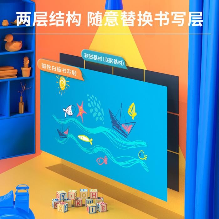 

Deli Soft Board Wallpaper/Papan Tulis Tempel Untuk Kapur Abu-Abu 5018X - 1200 x 900 mm