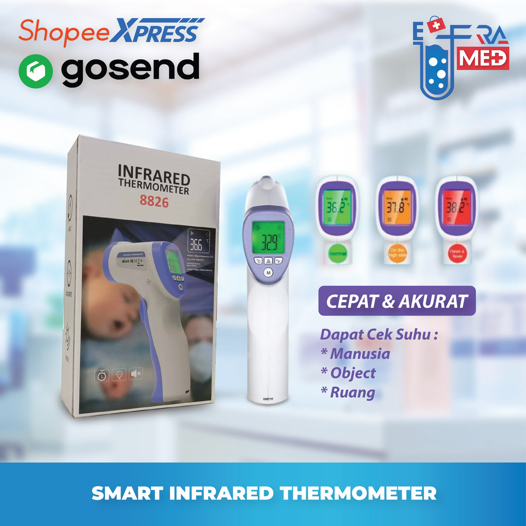 Thermogun Infrared / Termometer Tembak / Termometer Infared