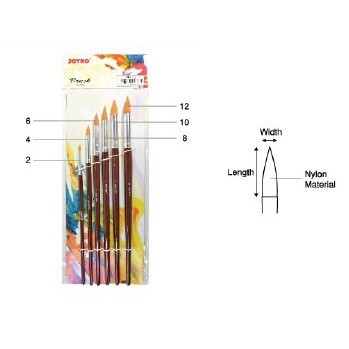 

Kuas / Brush Br-3