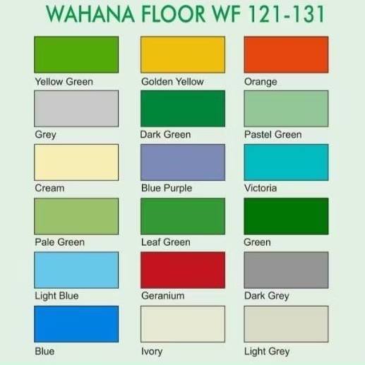 Wahana Floor  Cat Lantai Epoxy Termurah Epoxy Top Coate SL 121 1kg