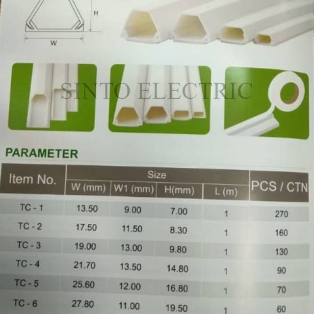 NISO Kabel Pelindung TC 1 Kabel Ducting TC1