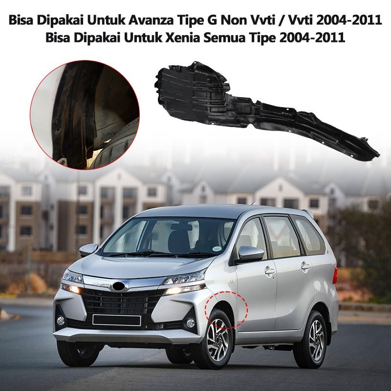 Inner Liner Fender Avanza Xenia 2006–2011 | Pelindung Spakbor Dalam Depan RH LH | OEM Baru Import