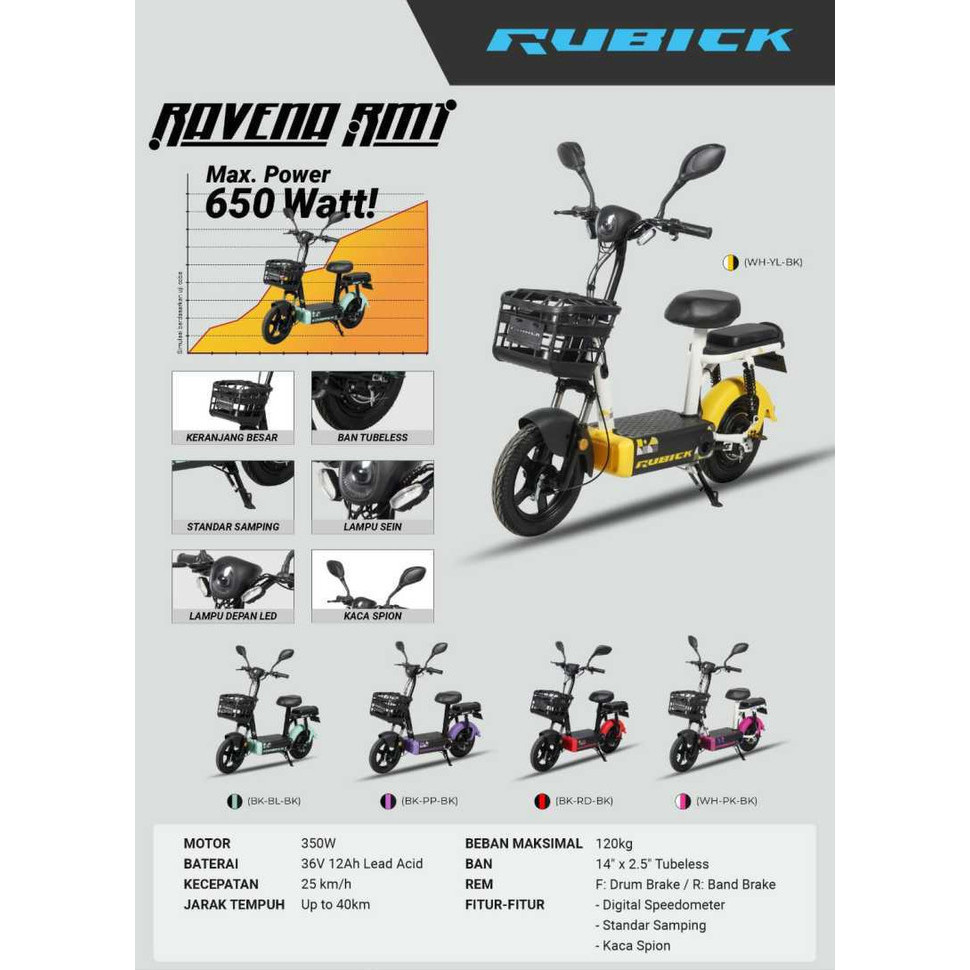 Sepeda Listrik RUBICK RAVENA RM 1 New 350 Watt Garansi Resmi