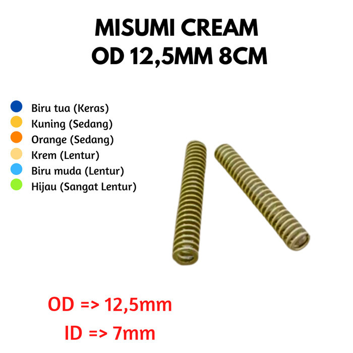 PER PCP MISUMI CREAM OD 12.5MM 8CM