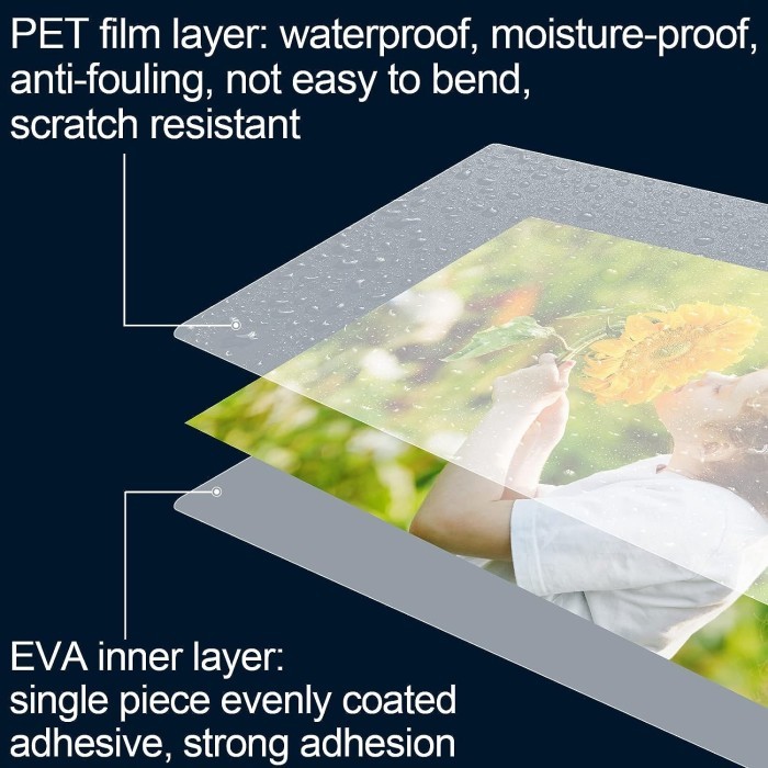 

Laminating Film Ukuran A4 Hombo