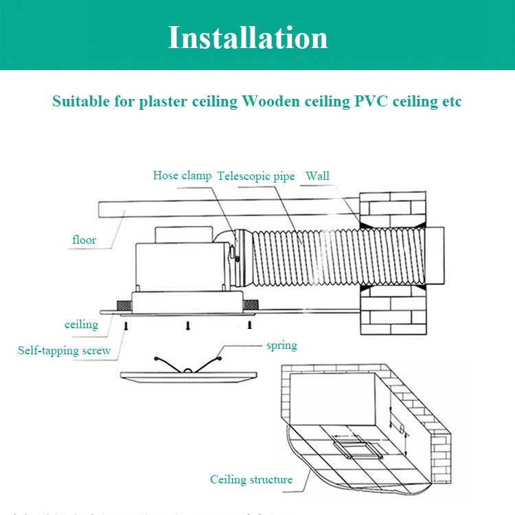 Hot Product Exhaust Fan/Heksos Penyedot Asap Dapur/Heksos Penyedot Ruangan/Hexos Penyedot Udara