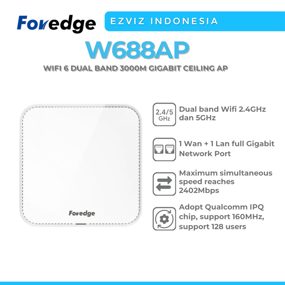 FOREDGE W688AP WIFI 6 DUAL BAND 3000M GIGABIT CEILING AP