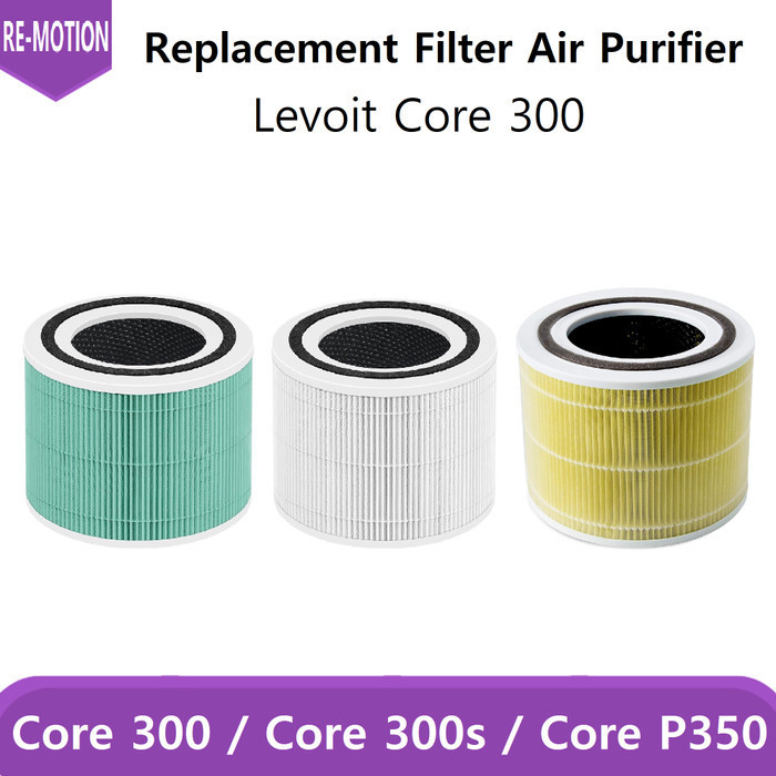 Levoit Core 300, Core P350, Core 300-RAC Filter Replacement Air Purifier Levoit Core 300s