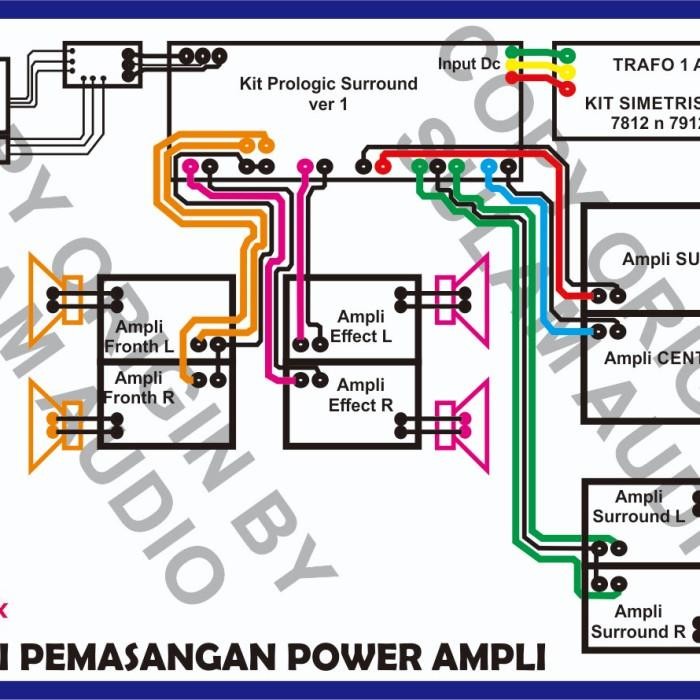 Kit Plologic Surround Processor 7.1