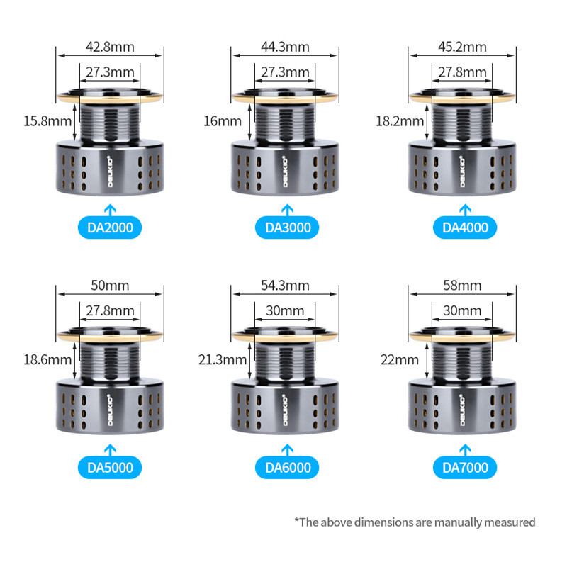 CUCI GUDANG HADIAHCORALOV DEUKIO REEL PANCING DA2000-7000 RIL PANCING KUAT FULL METAL REEL PANCING