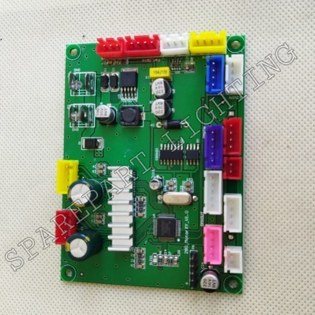 PAN&TILT BEAM 280 3in1 (BEAM, SPOT, WASH) (2)