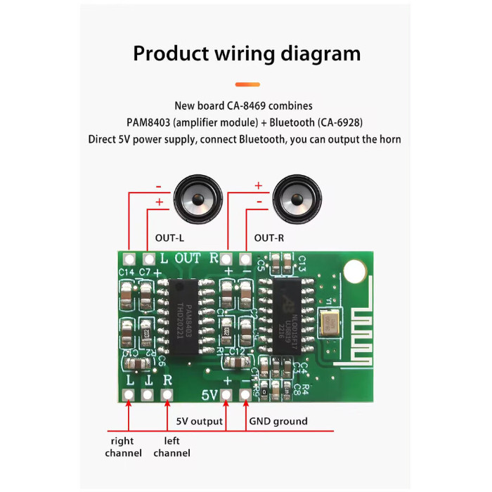 Modul Amplifier Bluetooth Sejenis PAM 8403 PLUS BLUETOOTH CA 6928 1 SET