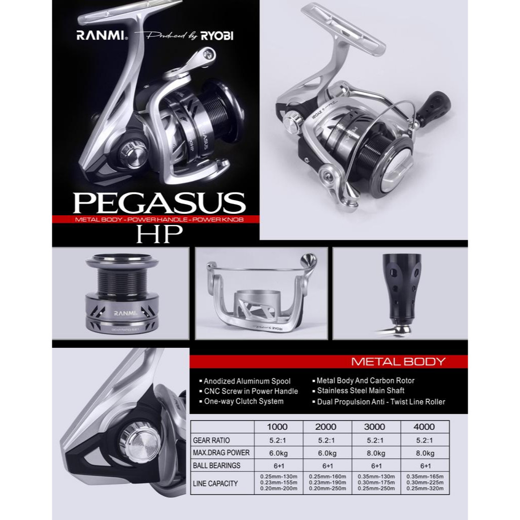 Reel RYOBI Ranmi Pegasus 1000/2000/3000/4000 POWER HANDLE