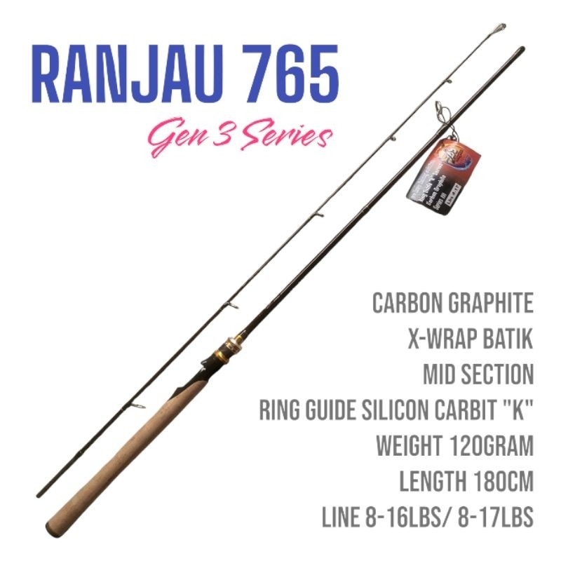 Joran RANJAU765 Gen 3 - Carbon Graphite