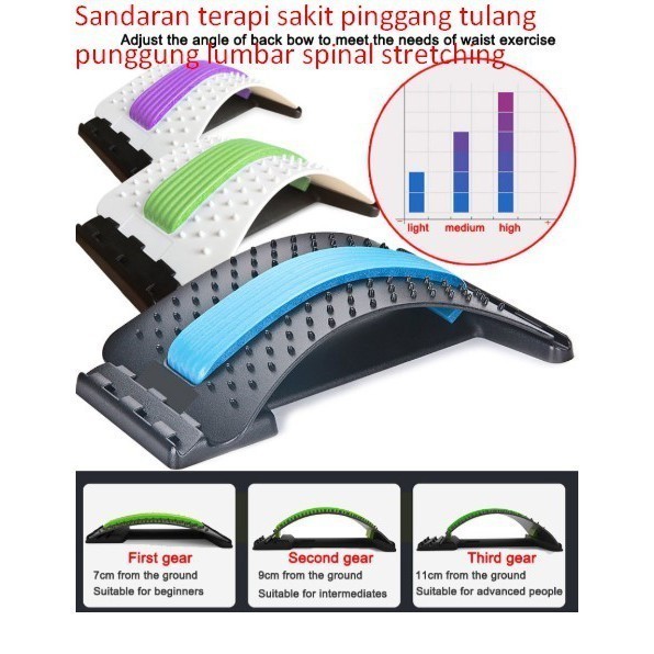 Alat Terapi Sandaran Pinggang dan Sakit Punggung Lumbar Back Stretching alat terapi pinggang Ezzy