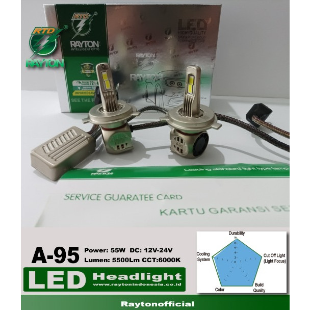 RTD Rayton Lampu Utama Mobil PREMIUM BY RAYTON / Lampu Depan Mobil LED A95