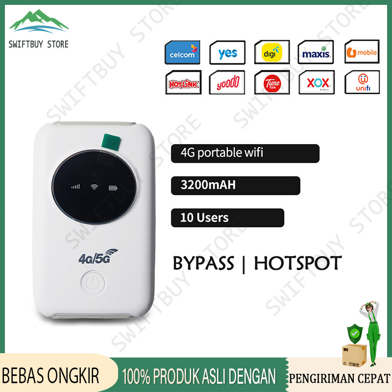 Router WiFi Portabel 4G LTE  Hotspot Mobile, Travel Router dengan Slot Kartu SIM