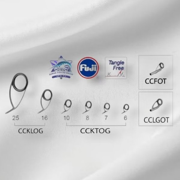 promo special RING GUIDE JORAN SET FUJI GALATAMA K OXIDE ORIGINAL - RING GUIDE JORAN K SERIS JAPAN -